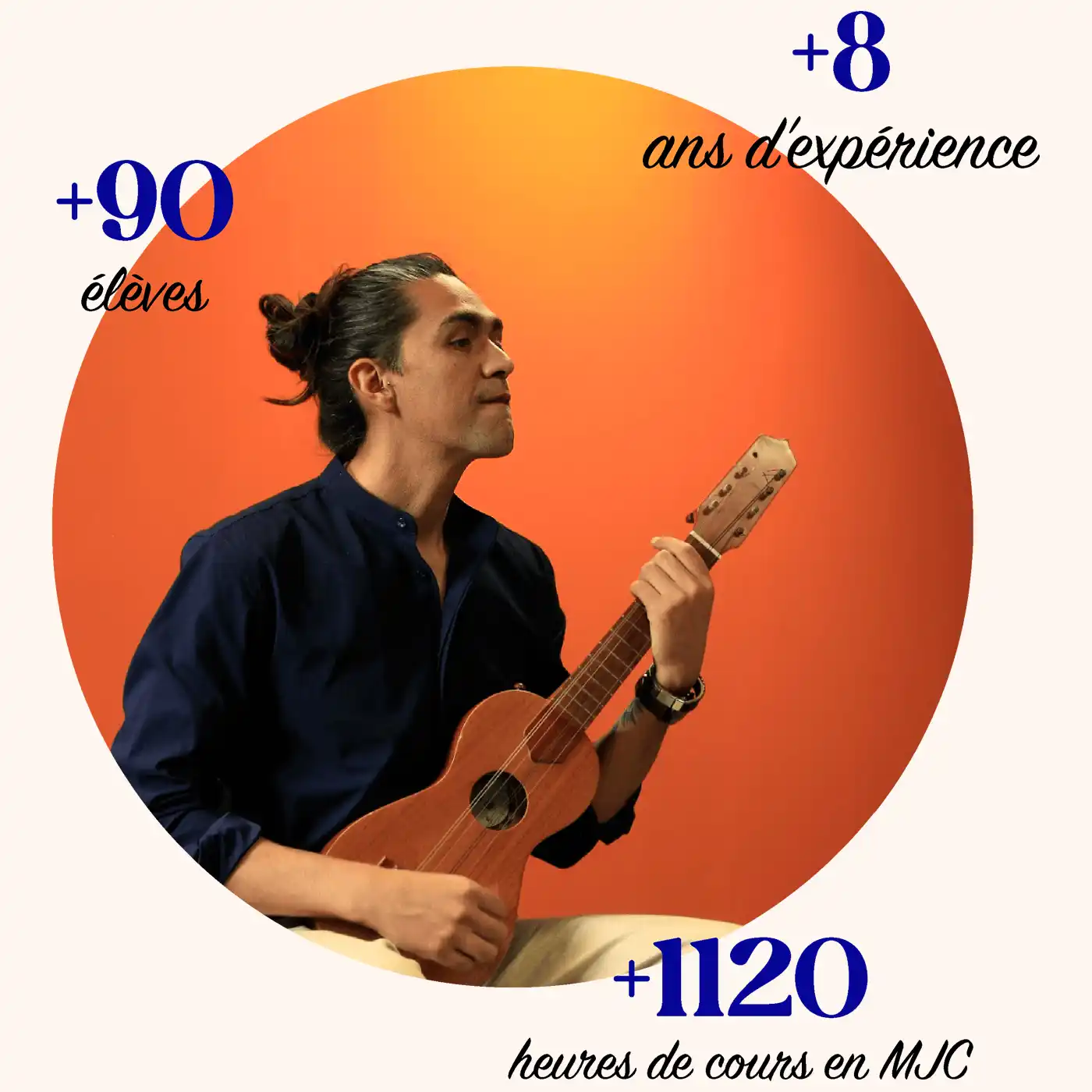 Bernardo Martinez professeur de guitare et ukulélé à la MJC d'Escalquens